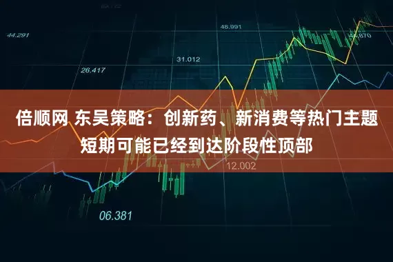 倍顺网 东吴策略：创新药、新消费等热门主题短期可能已经到达阶段性顶部