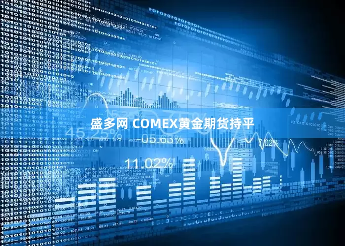 盛多网 COMEX黄金期货持平